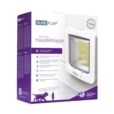 Sureflap Haustierklappe