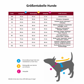 Jacketz Medical Body Hund