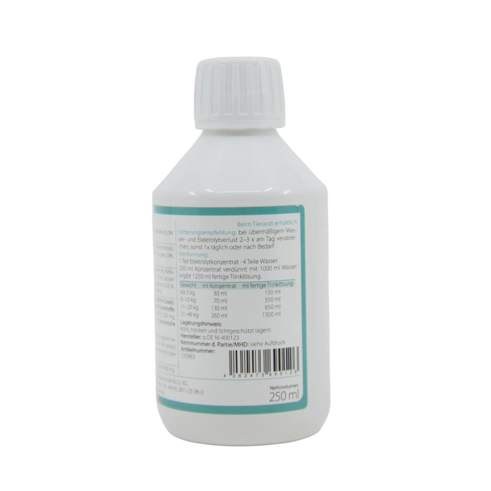 LiquiPet dog 250ml