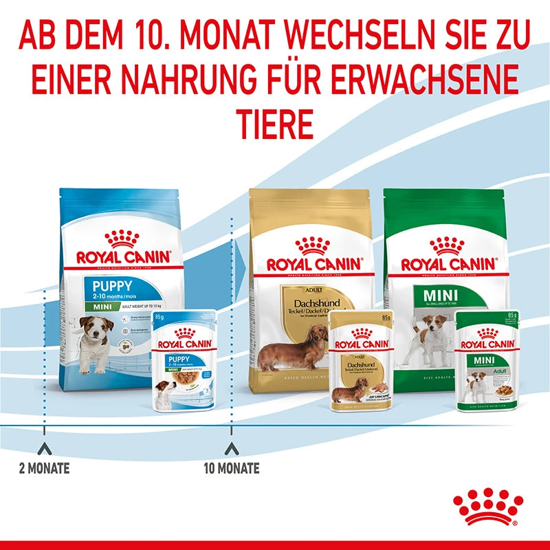 Royal Canin Mini Puppy 12 x 85g