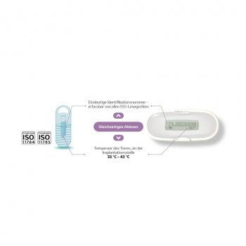 SureSense Mikrochip-Lesegerät